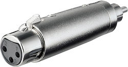RCA XLR / RCA male σε XLR / RCA female