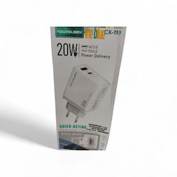 Kouvolsen CX-119 20W Wall Adapter Kouvolsen CX-119 20W Wall Adapter