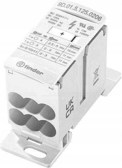 Finder Rail Switch 125A
