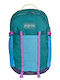 Jansport All Around 28lt Turquoise