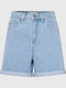 Women's Jean Shorts Blue