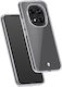 Force Case Калъф Redmi Note 15 Pro Plus 5g Feel 2m Ултра Подсилен Прозрачен