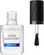 Catrice Cosmetics Top Coat / Base Coat για Απλά Βερνίκια Quick Dry 10.5ml