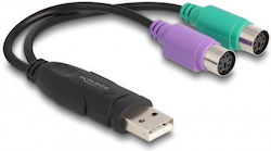 Delock Usb PS/2 Konverter 0.17 M 2x 6-p Mini-din Usb A Weiblich Männlich Schwarz Grün Lila Delock Usb PS/2 Konverter 0.17 M 2x 6-p Mini-din Usb A Weiblich Männlich Schwarz Grün Lila