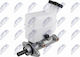 Brake Master Cylinder Kia Sportage II 2004-0 2.0l SUV Kia Sportage II Van 2004-0 2l SUV Hyundai Tucson 2004-2010 2.0l SUV
