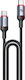 Cablu Date USB-C La USB-C 240W 480Mbps Nylon Negru Yesido