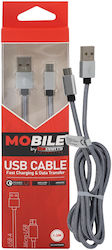 Einparts Micro-USB-Kabel 12m 24a Qc 3.0 Verstärkte Flechtung