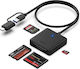 Benlemi Card Reader Thunderbolt 3 Type-C για SD/MemoryStick