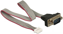 DeLock 89632 Festplattenkabel