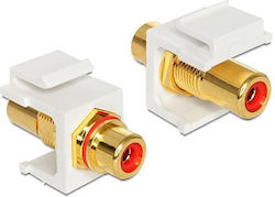 DeLock Keystone RCA Weiblich zu RCA Weiblich