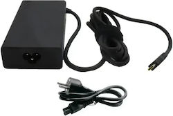 Charger Lenovo 20v 7a 140w Usb-c Mentor Premium Charger Lenovo 20v 7a 140w Usb-c Mentor Premium