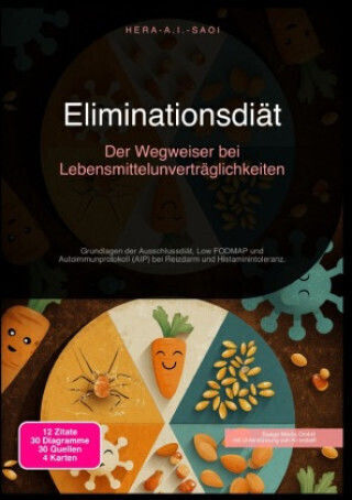 Eliminationsdiät: Der Wegweiser Bei Lebensmittelunverträglichkeiten Eliminationsdiät: Der Wegweiser Bei Lebensmittelunverträglichkeiten