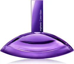 Intense Perfume Women Calvin Klein Euphoria Bol...