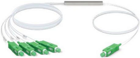 Optic Splitter 10Stücke SHP-SPL-1-2-SC-APC