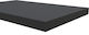 Thermosystem Graphite EPS 80 Graphite Polystyrene 7x100x60cm 8.4sqm 2b Per sqm