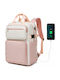 Miss Lulu Ormi Rucksack Rosa