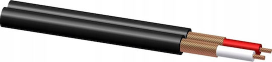 Procab U/UTP Netzwerkkabel Ethernet 100m