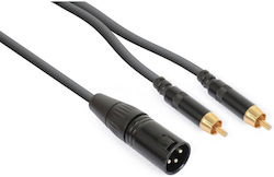 Power Dynamics Cx58-1 Cable XLR male - RCA male...