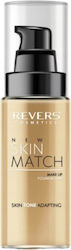 Revers Cosmetics Skin Revers Cosmetics Skin