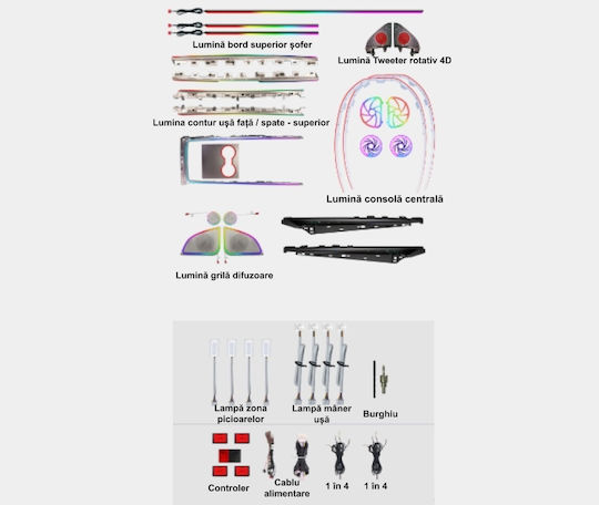 Ambient Beleuchtung Für Tesla Model Y 2020-2023 RGB Acryl 31 In 1 Dynamischer Symphonieeffekt Bluetooth App Steuerung Display