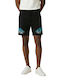 Herren Shorts Schwarz