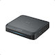 Anker Prime Power Bank 26250mAh 150W με 3 Θύρες USB-C Μαύρο