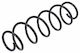 Eletiere Suspensie Fiat Stilo 2001-2010 2.4l Hatchback Fiat Stilo 2001-2010 1.9l Hatchback Fiat Stilo Multi Wagon 2003-2008 1.9l Break