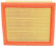 Fast Buds Car Air Filter Fiat 500X 14 1.6 Jtd 51977574