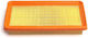 Auto Luftfilter Getz 1.1i 1.3i 1.6i 02.05 C2658/1
