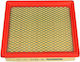 Honda Civic Car Air Filter 1 5/1 6 95 Lx1049