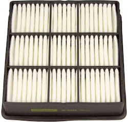 Filtru Aer Mitsubishi Outlander Lancer 03-/Colt 96-/Lancer 95-03 Xr552951 Filtru Aer Mitsubishi Outlander Lancer 03-/Colt 96-/Lancer 95-03 Xr552951