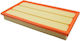 Φίλτρο Αέρα Mercedes Sprinter 18 907/910 2.1cdi 910 528 15 00