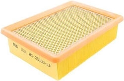 Auto Luftfilter Alfa Romeo 145 146 155 156 Brava Bravo Marea 46812281