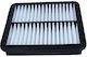 Maxgear Auto Luftfilter Mazda CX-3 2,0 15 Fa-347s
