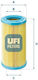 Filtru de Aer Citroen Berlingo 96 1.8d/1.9d 1444ve