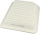Hart Auto Luftfilter Mitsubishi Grandis 2.4 04 1500a513
