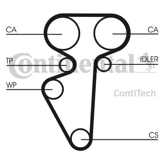 Continental Zahnriemen Lada 1,5 16v 21121006040