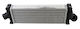 Ford Car Engine Radiator for Ford Transit