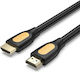 Vention HDMI 2.0 Premium High Speed 4K 60Hz HDR Cable HDMI male - HDMI male 5m Μαύρο
