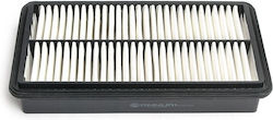 JPN Motorcycle Air Filter Carnival Iii 2.7i 2.9 Crdi 06.04 281134d000