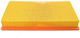 Master-Sport Auto Luftfilter Volvo 850 C70 I S70 V70 I 91410944