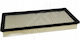 Hart Car Air Filter for Volvo S40 V40 Turbo 2.0i Ipa-1006