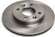 Disc De Frână Renault Clio R5-r21 Ventilat 7700756572