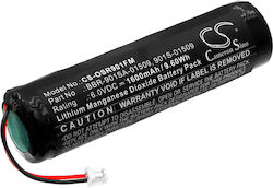 BW Batteries Baterie Pentru Scule BW Batteries Baterie Pentru Scule