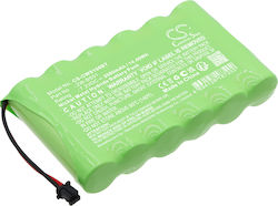 BW Batteries Μπαταρία Συστημάτων Συναγερμού