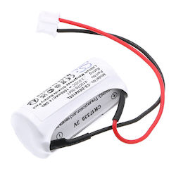 BW Batteries Μπαταρία PLC