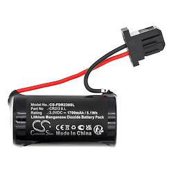 BW Batteries Μπαταρία PLC