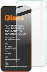 Imak Tempered Glass (Poco X8 Pro Max)