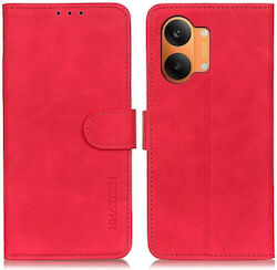 Khazneh Wallet Red (Poco X8 Pro Max)