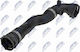 Съединител Радиатор Bmw 3 Touring 1999-2005 2.5l Estate Bmw 5 1995-2003 3.0l Sedan Bmw 5 1995-2003 2.8l Sedan
